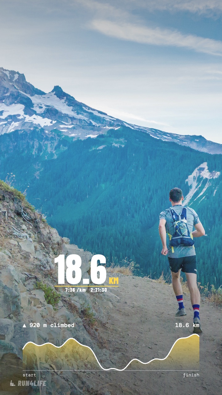 Example story “Mountain long run” using the Elevation overlay